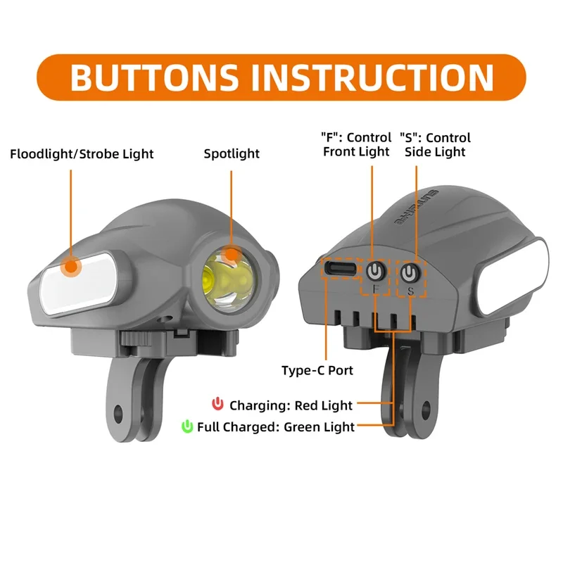 1セットフライトサーチライトフィルストロボライトSOS警告灯 - Drone Strobe Light のレビューと価格