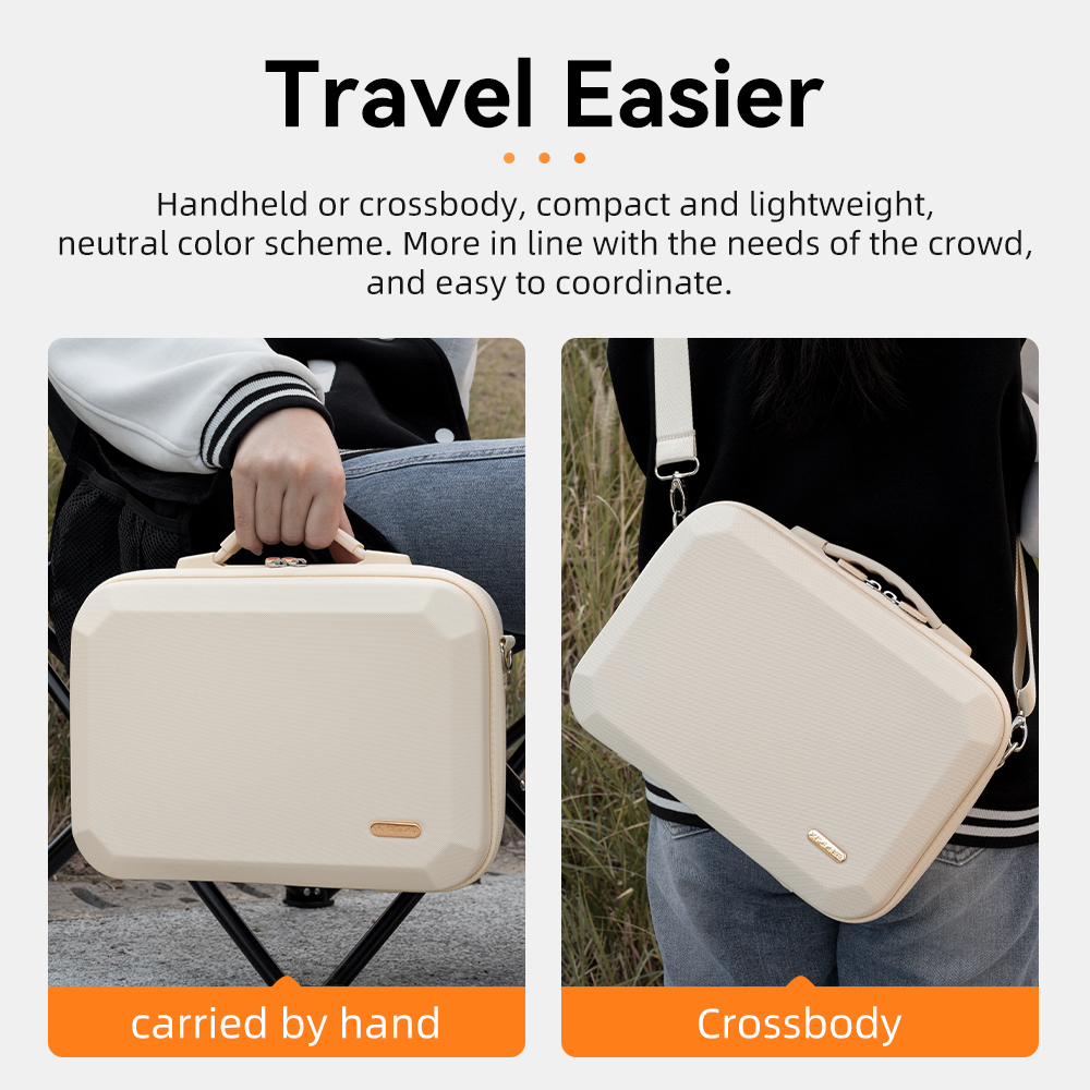 DJI Neo 2 Fly More Combo用収納バッグ - Drone Joystick Cover のレビューと価格